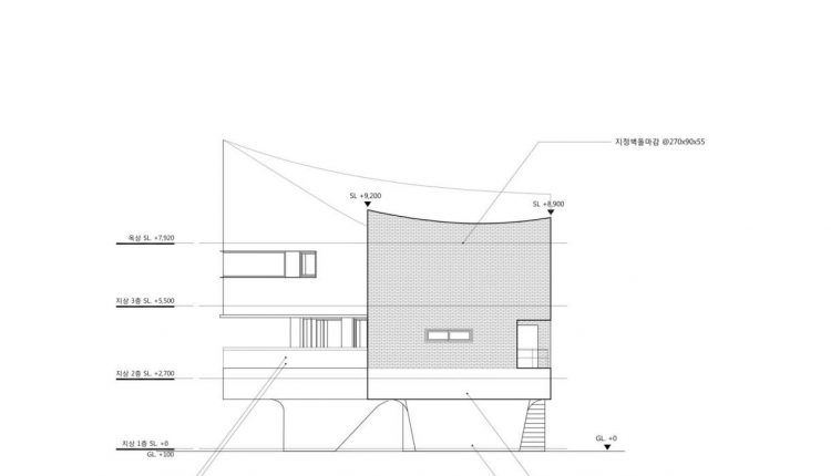 elevation ⓒJOHO Architecture