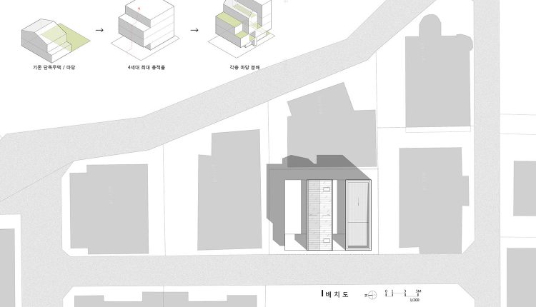 Studio foma 03_Multiplex Housing in Banpo