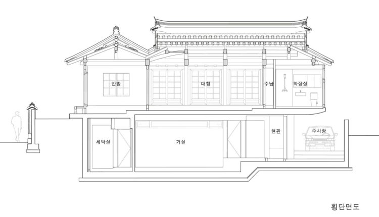 낙락헌 樂樂軒 구가도시건축 건축사사무소 guga u