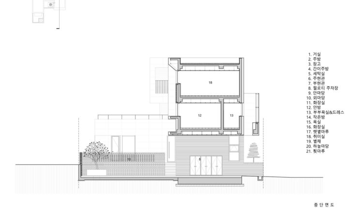 ⓒPLAN Architects office
